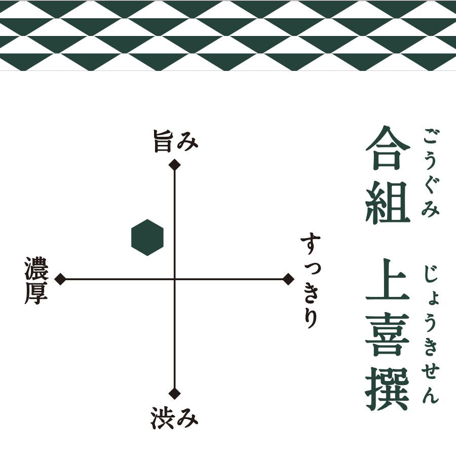 Gogumi Sencha "Kamikisen" 100g