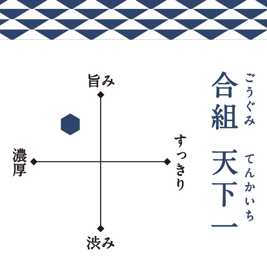 合組煎茶 「天下一」 ティーバッグ