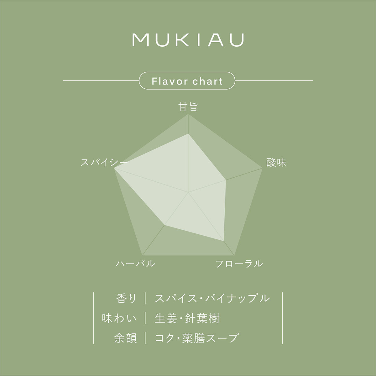 Gyokuro Herbal Tea MUKIAU 7 bags