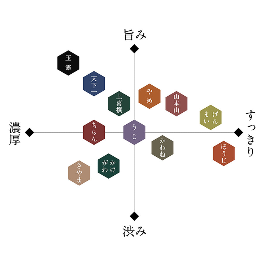 【まとめ買い】一煎ティーバッグ