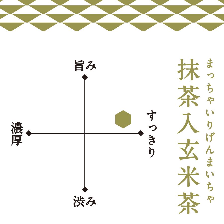 抹茶入「げんまい」200g